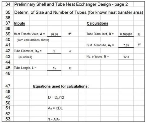 Then using the heat exchanger design equation Q UATlm allows an initial calculation of the needed heat transfer area and then choice of a preliminary configuration for the heat exchanger can be made eg. . Shell and tube heat exchanger design excel sheet